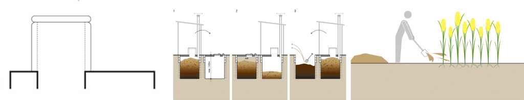 TILLEY et al 2014 Schematics for System 2